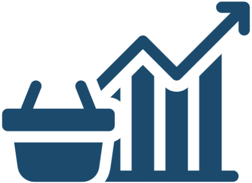 Market Demand & Retail Sales